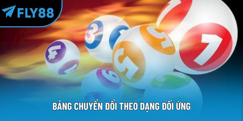 Bảng chuyển đổi theo dạng đối ứng